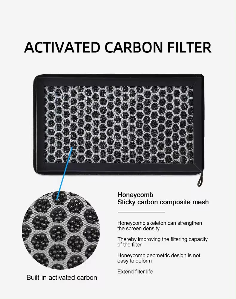 Tesla Model 3/Y HEPA Cabin Air Filter Replacement (Set of 2)