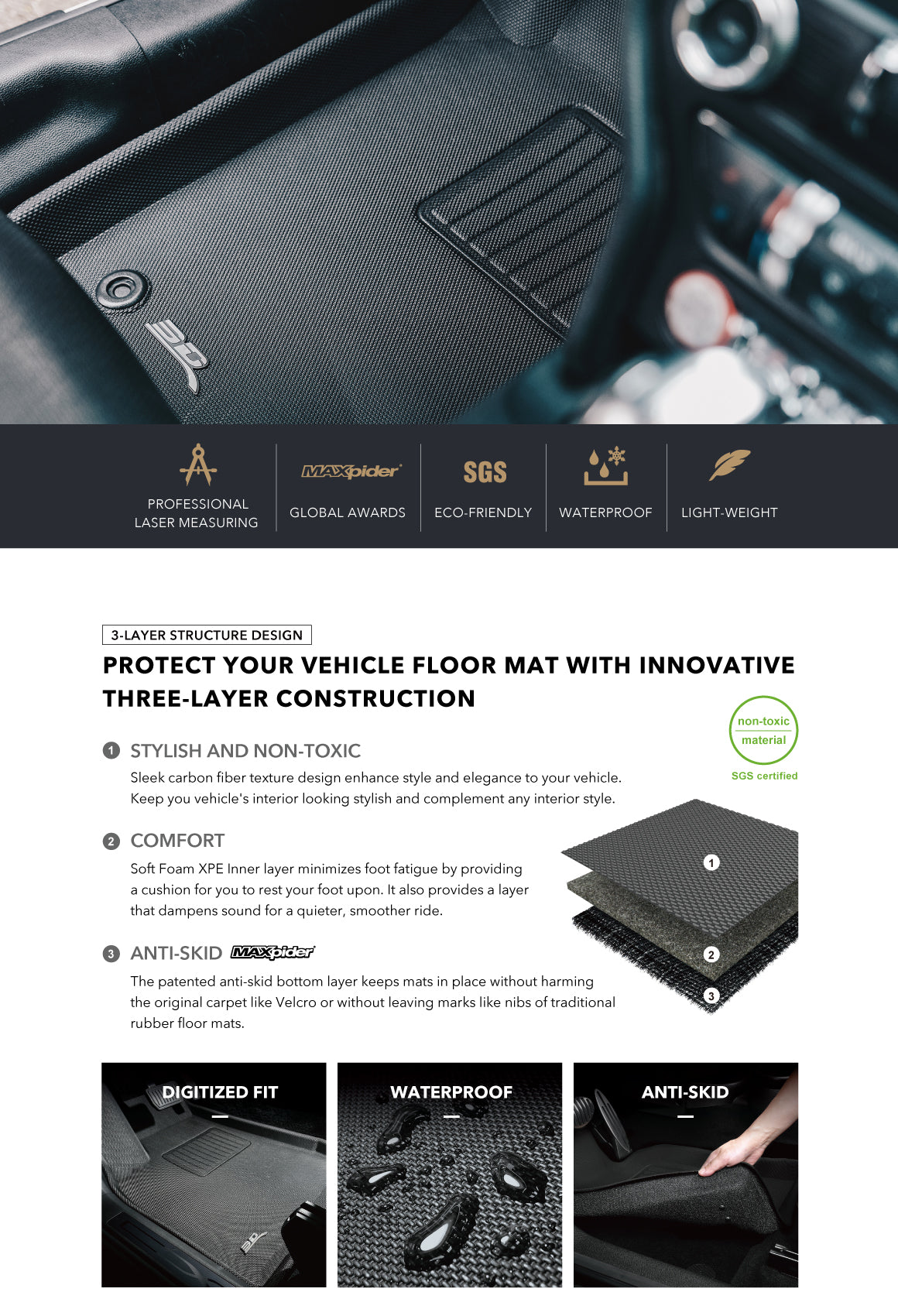 Tesla Model S Custom-Fit Floor Mats and Liners (3D MAXpider)