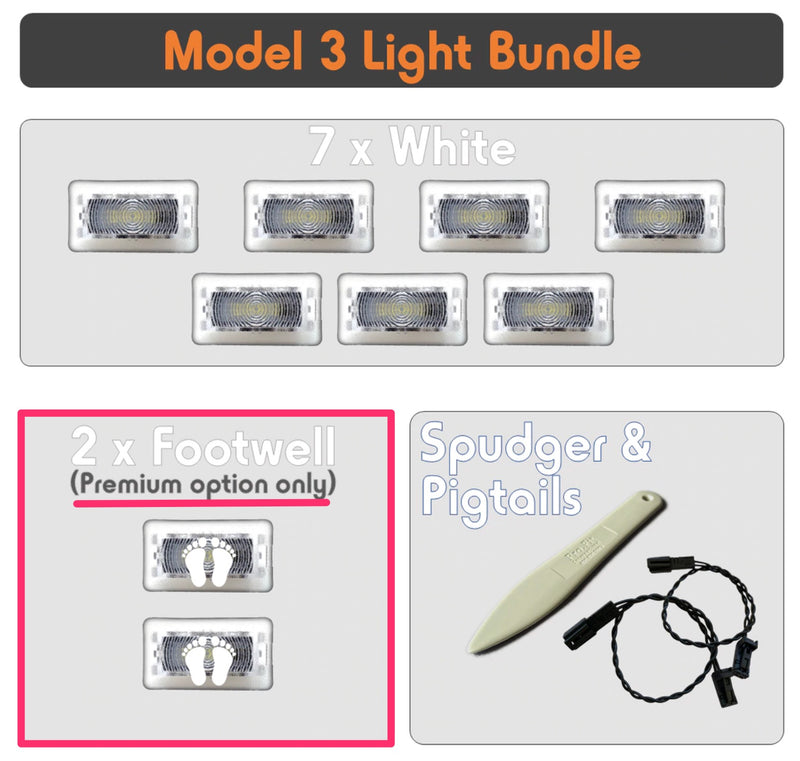 Tesla Model 3 Ultra-Bright LED Lights (DIY Full Kit)
