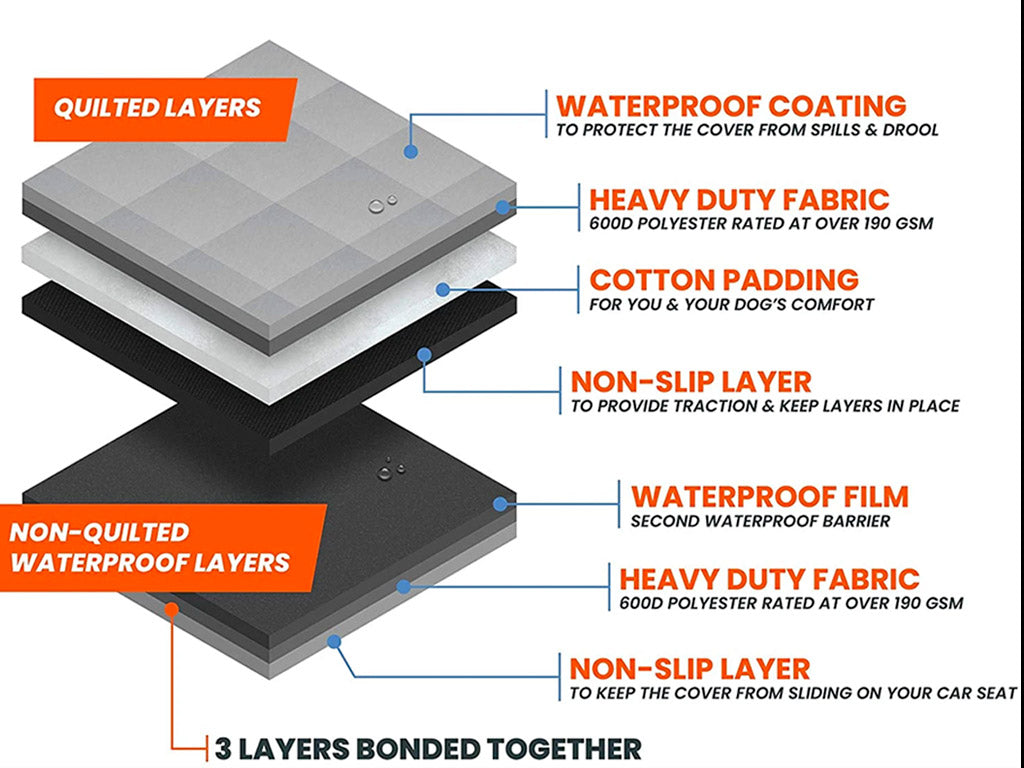 Tesla Model Y Pet Cover Rear Cargo Liner (Full Seatback Coverage)